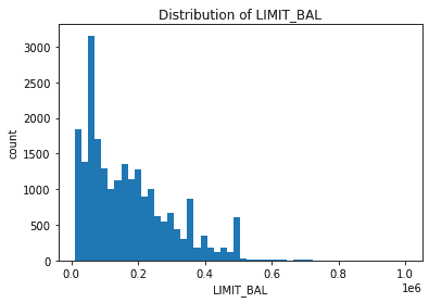 The distribution of limit balances