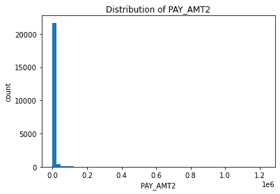 The distribution of PAYAMT2